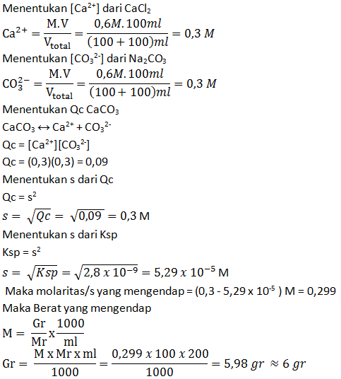 Soal Analisis Pada Materi Kimia Sma