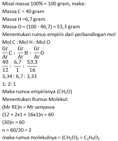 Latihan Soal Ujian Nasional Berbasis Komputer (UNBK) Sekolah KIMIA SMA USP 2020 Pembahasan