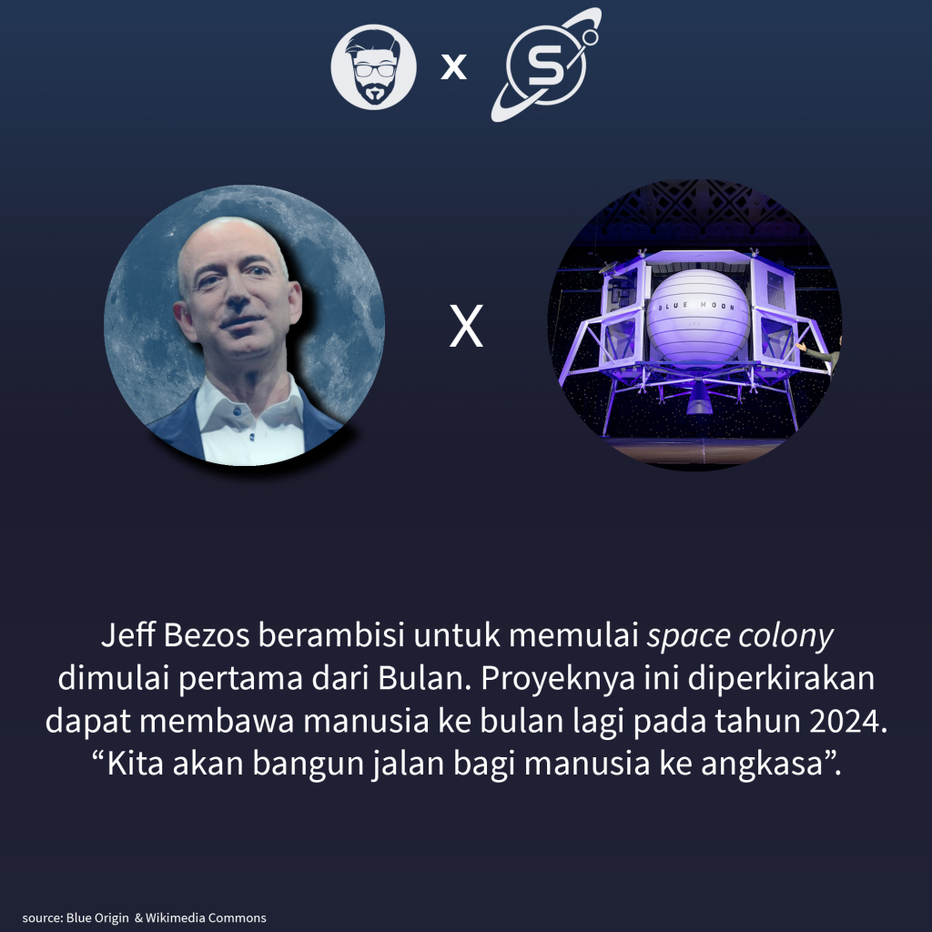 Jeff Bezos Blue Origin dan Blue Moon ke Bulan