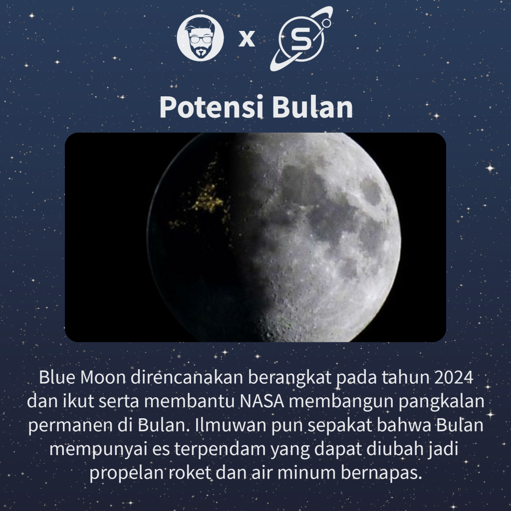 potensi bulan 