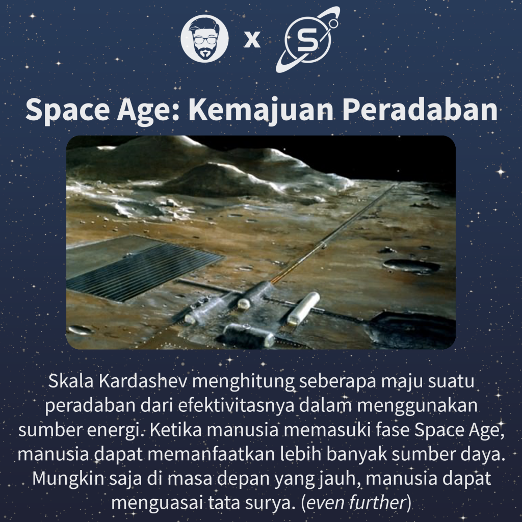 fase space race kemajuan alam semesta