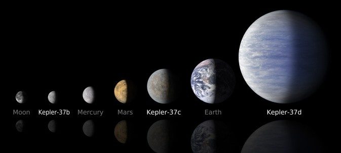 planet layak huni kepler-37b planet ekstrim